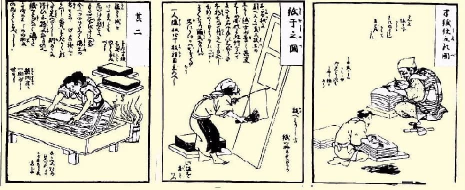 Kto wynalazł papier? Odkryj fascynującą historię Cai Luna