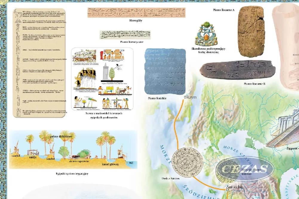 Cywilizacje starożytnego Wschodu: ich wpływ na naszą kulturę i historię